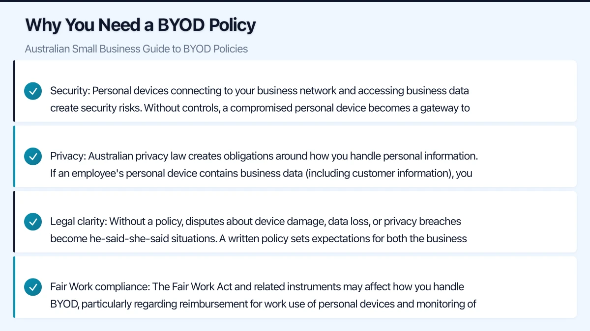 Privacy and Legal Considerations Infographic