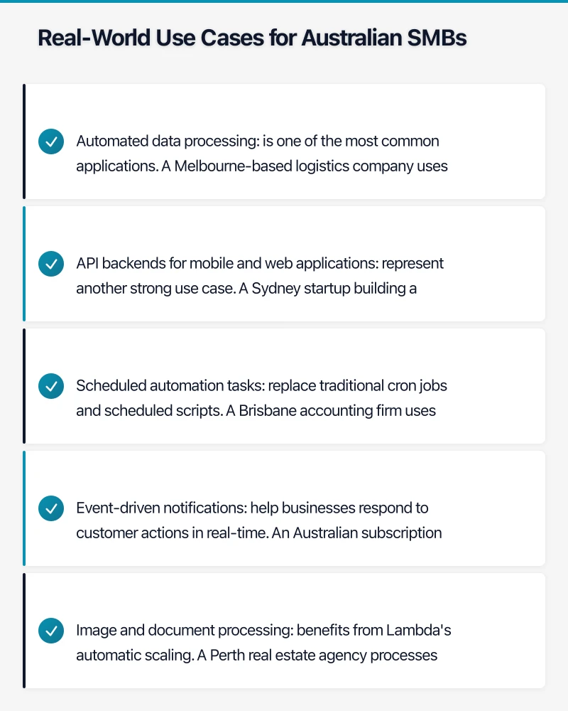 Real-World Use Cases for Australian SMBs Infographic