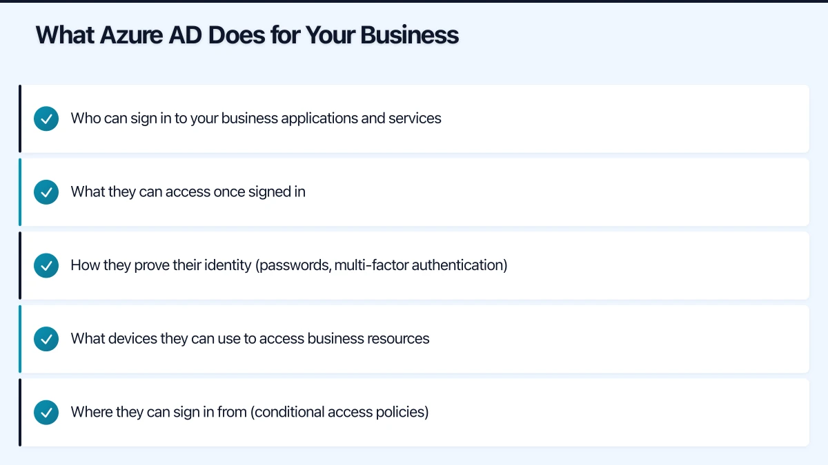 Step 2: Configure Security Defaults or Conditional Access Infographic