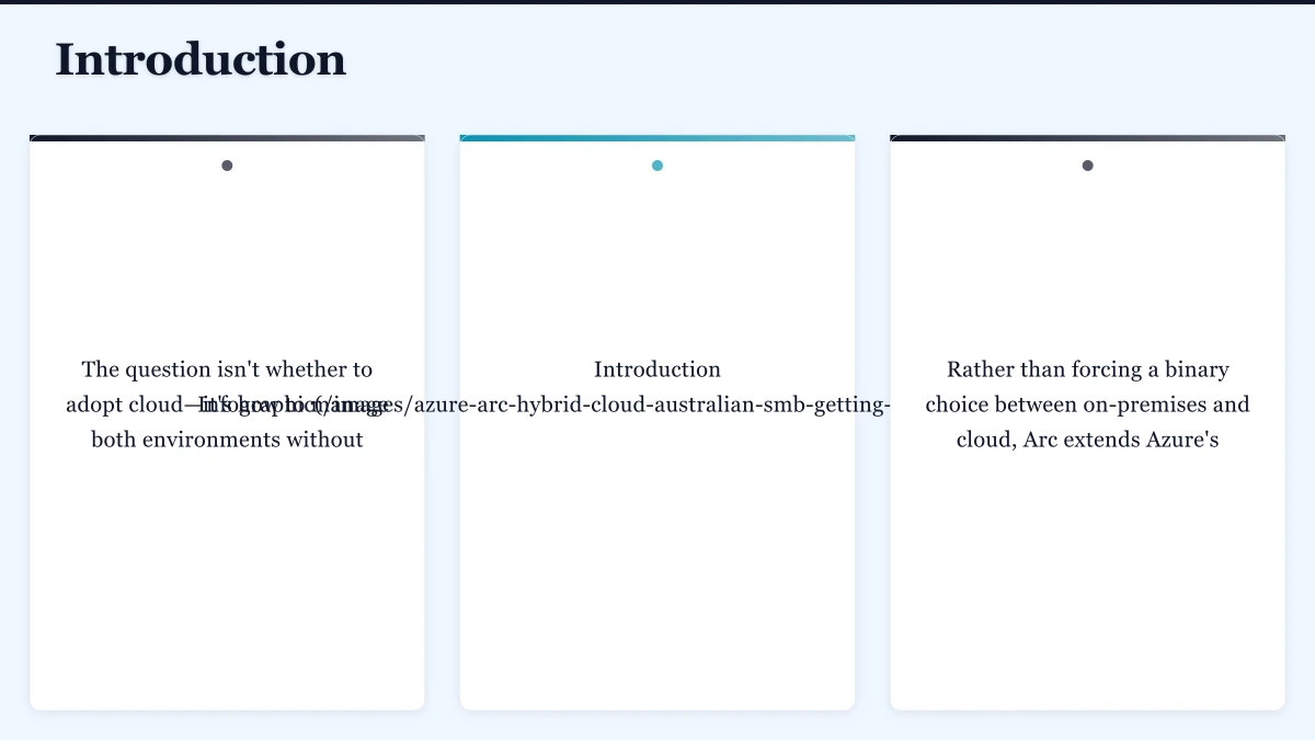 What Azure Arc Delivers for SMBs Infographic