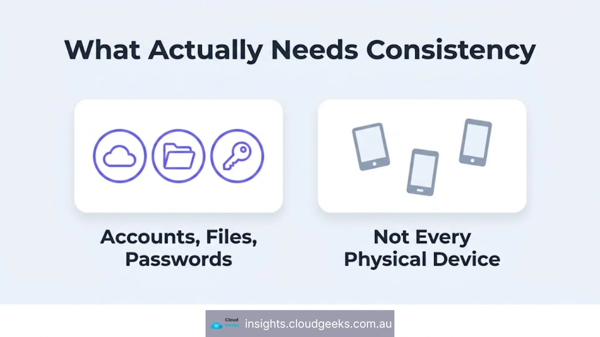 What actually needs consistency: accounts, files and passwords, not every physical device.