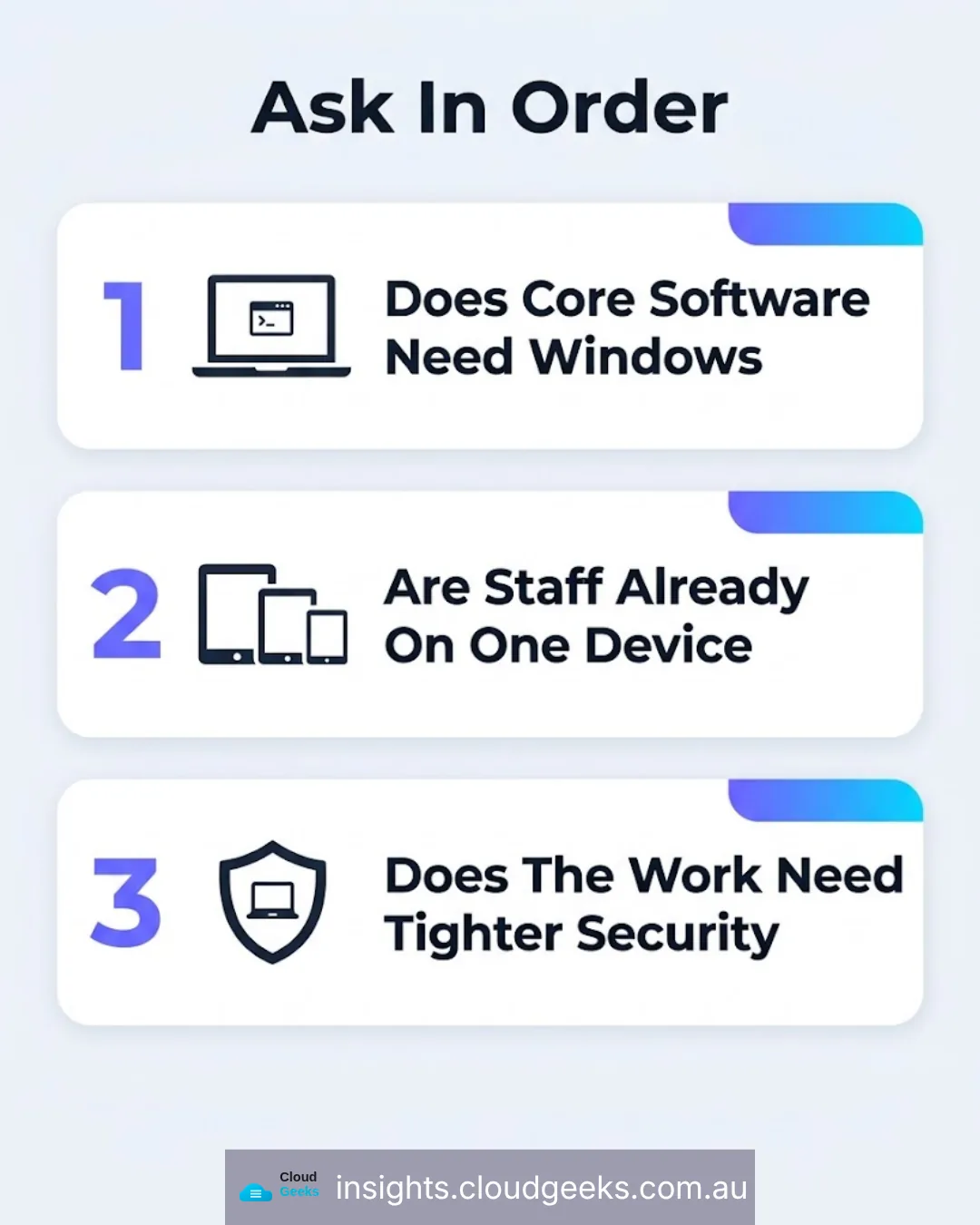 Ask in order: does core software need Windows, are staff already on one device, does the work need tighter security.