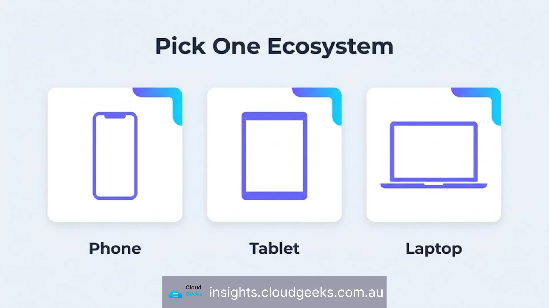 Pick one ecosystem across phone, tablet and laptop.