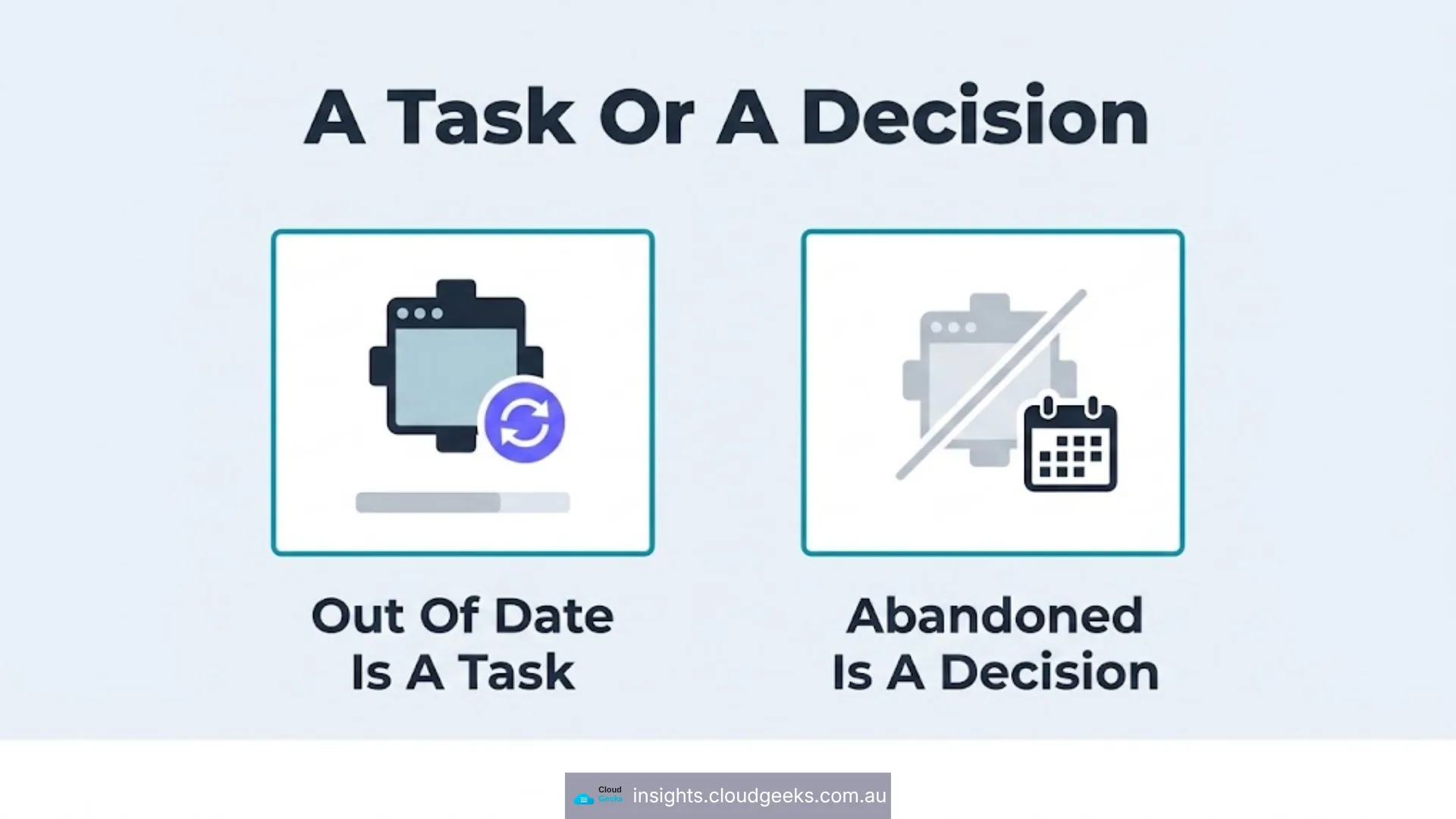Out of date is a task; abandoned is a decision