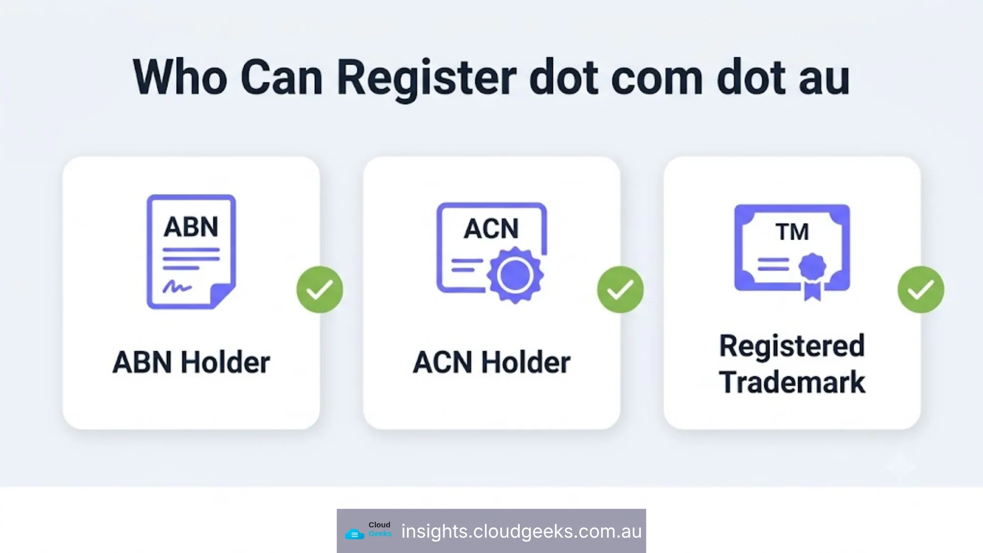Who can register a .com.au: an ABN holder, an ACN holder, or the owner of a registered trademark.