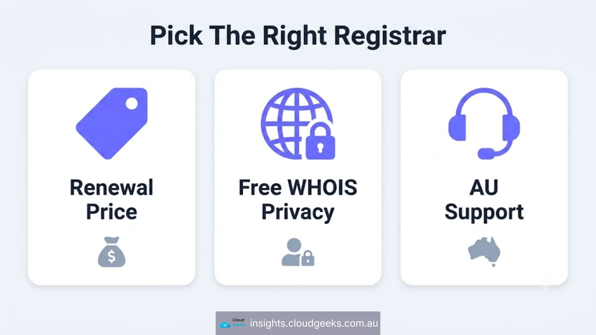 Pick the right registrar: renewal price, free WHOIS privacy, and Australian support.
