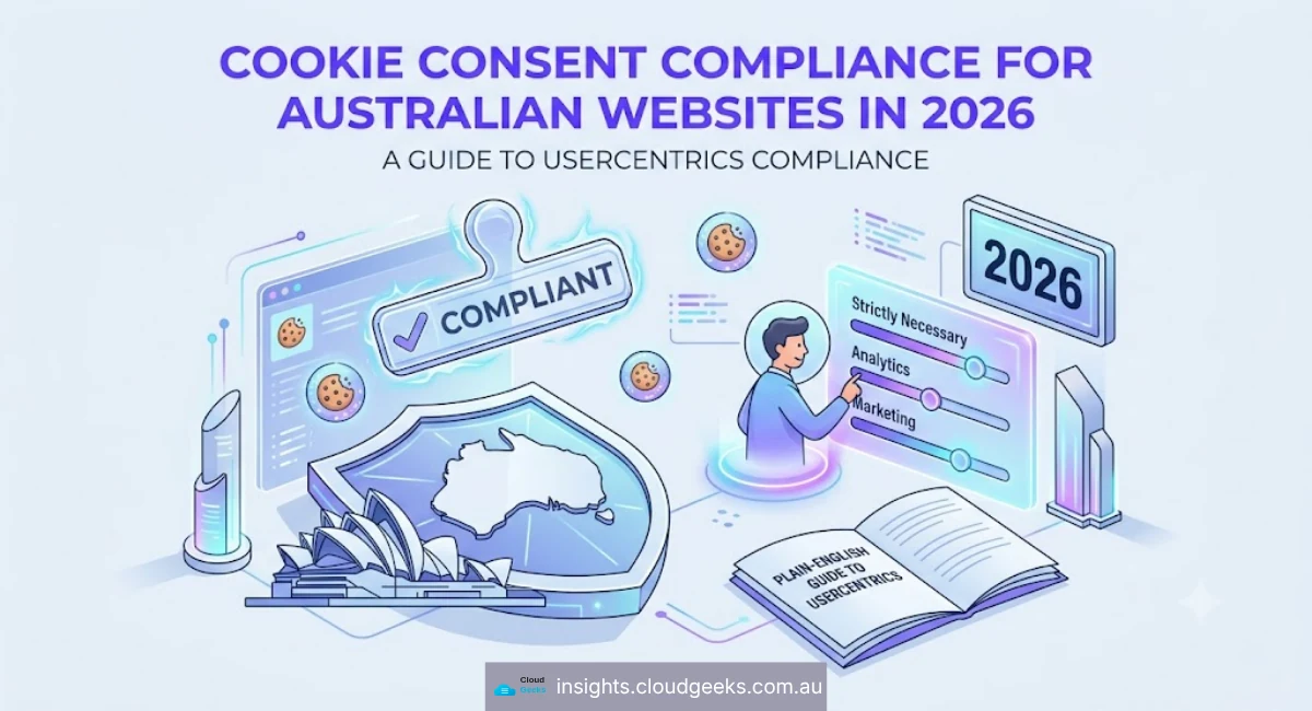 Cookie Consent Compliance for Australian Websites in 2026: A Plain-English Guide to Usercentrics