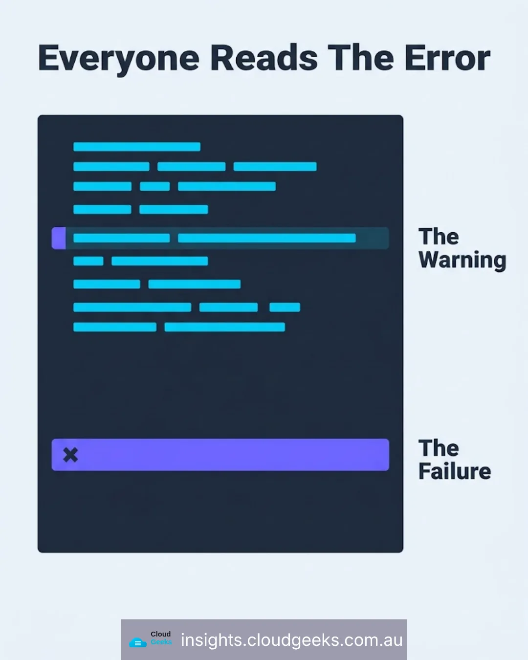 Everyone reads the error and nobody reads the warning printed above it