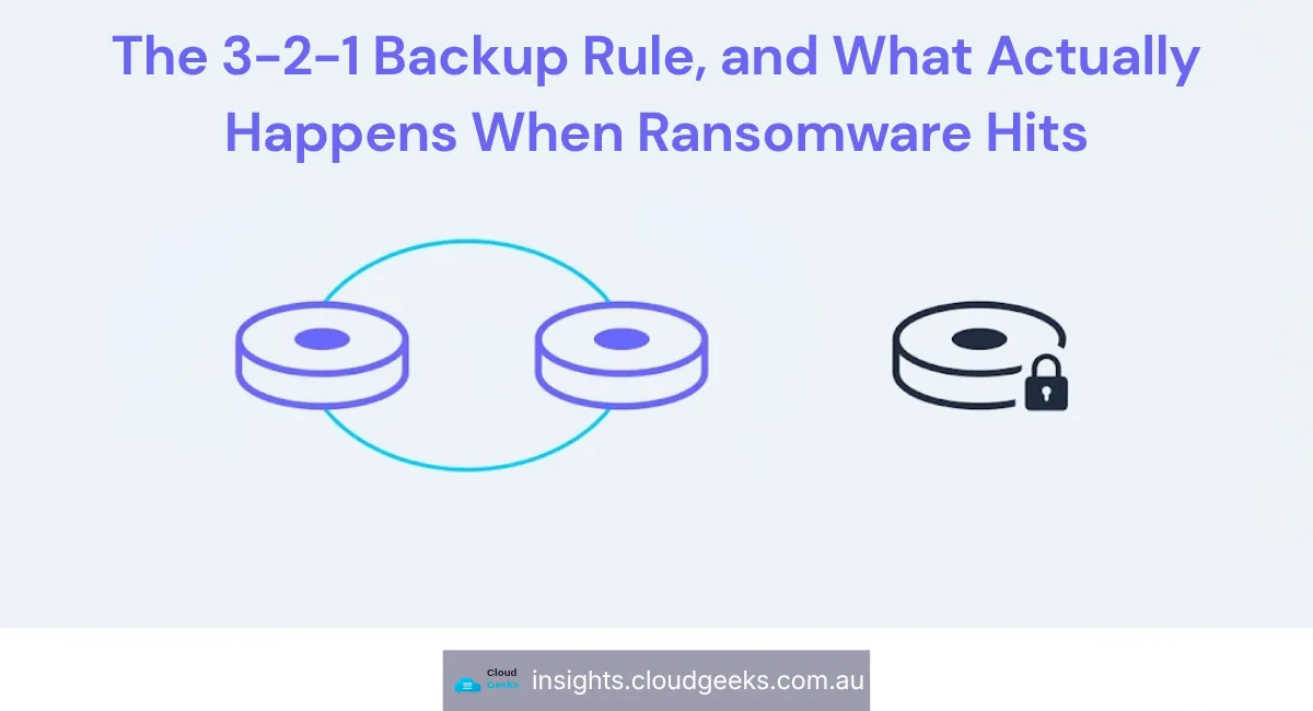 The 3-2-1 Backup Rule, and What Actually Happens When Ransomware Hits