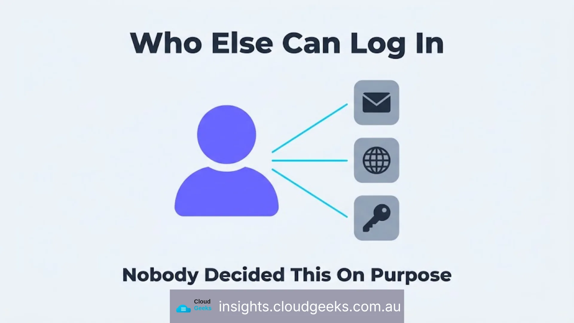 Who else can log in: nobody decided this on purpose.