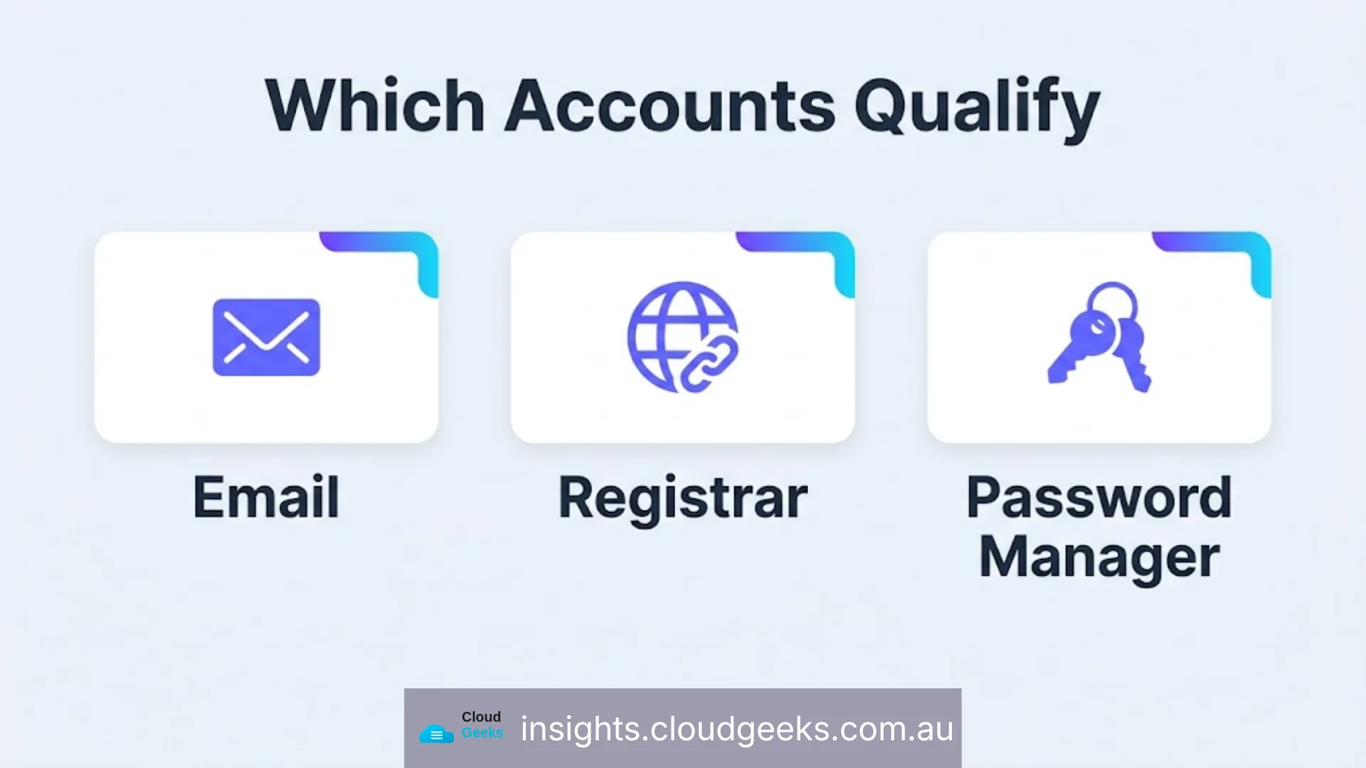 Which accounts qualify: email, registrar, password manager.