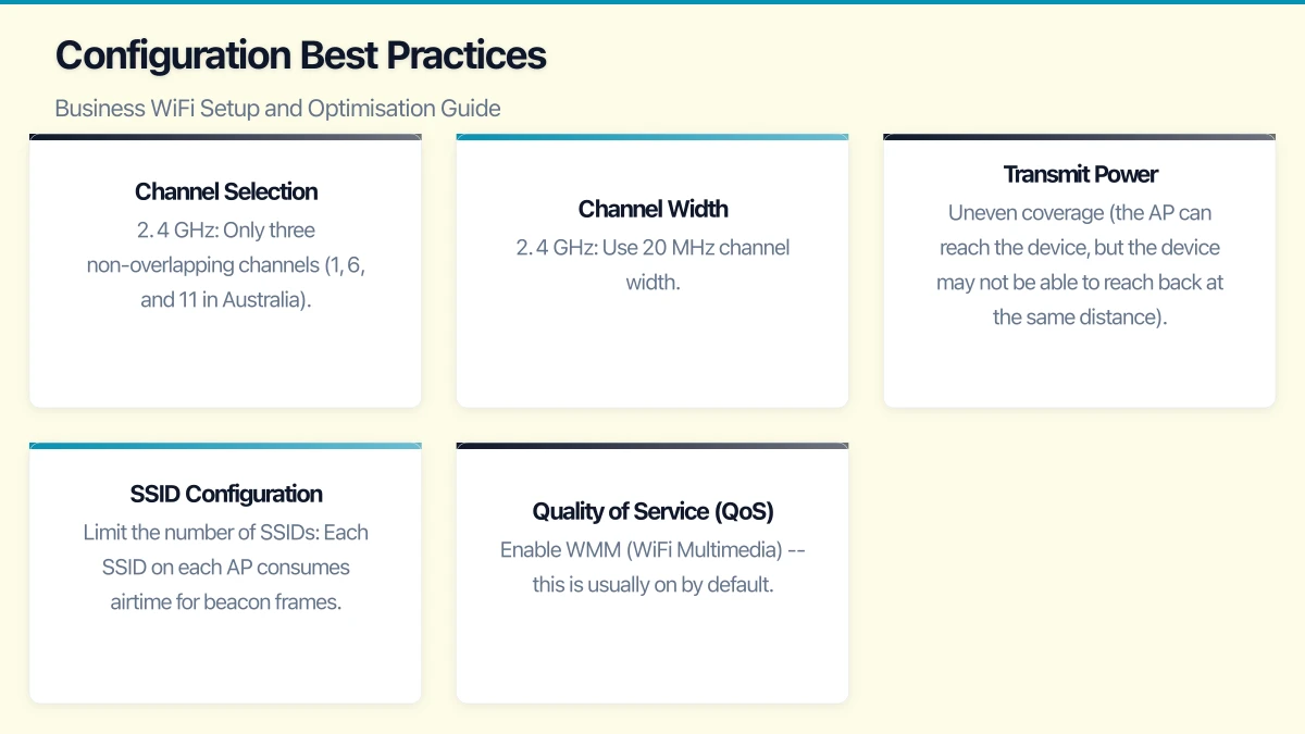Choosing Business WiFi Equipment Infographic