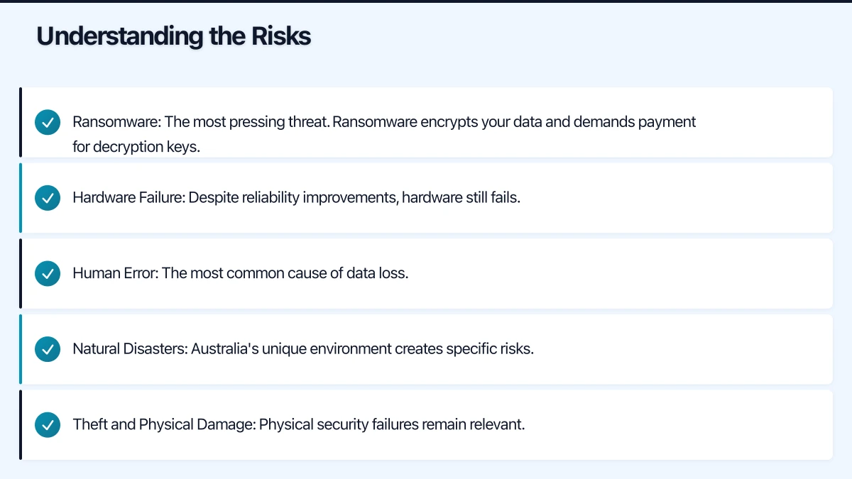 What to Backup Infographic