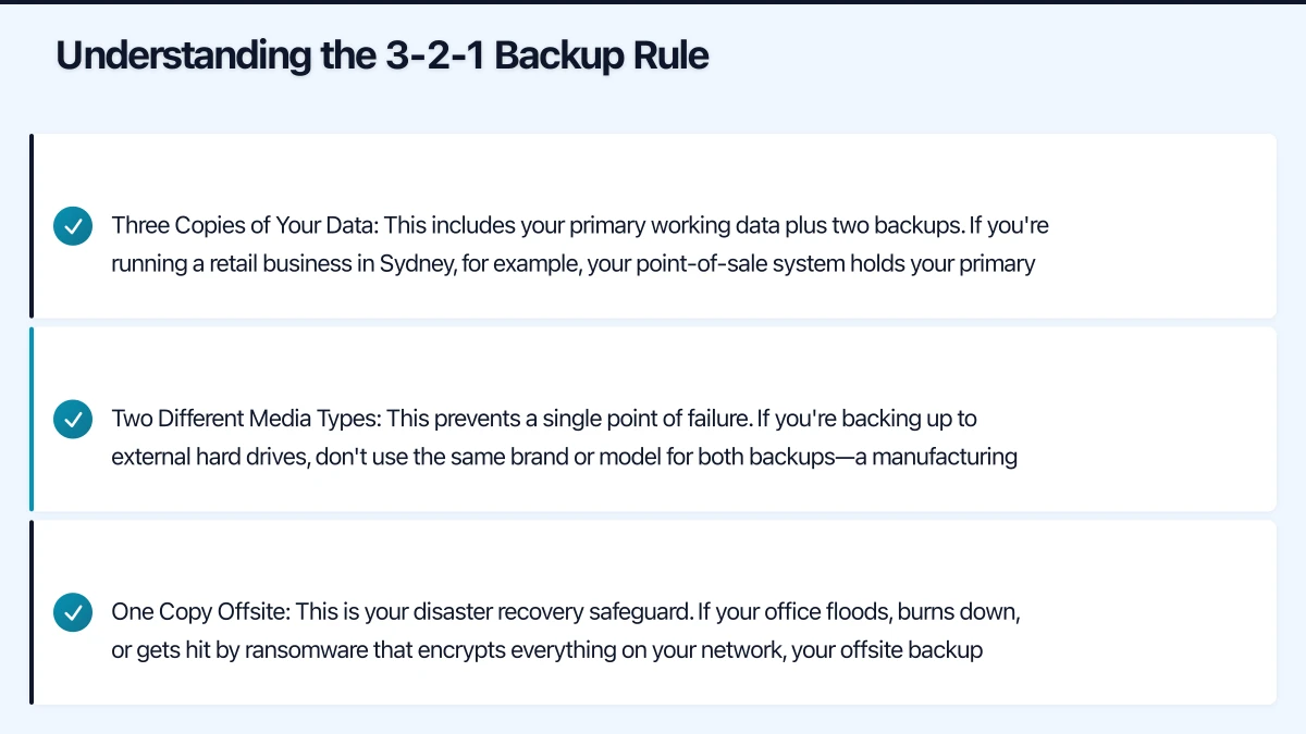 Understanding the 3-2-1 Backup Rule Infographic