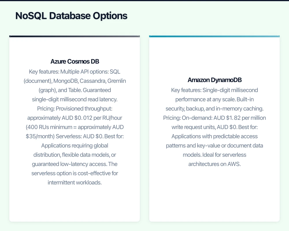 Why Move Databases to the Cloud? Infographic