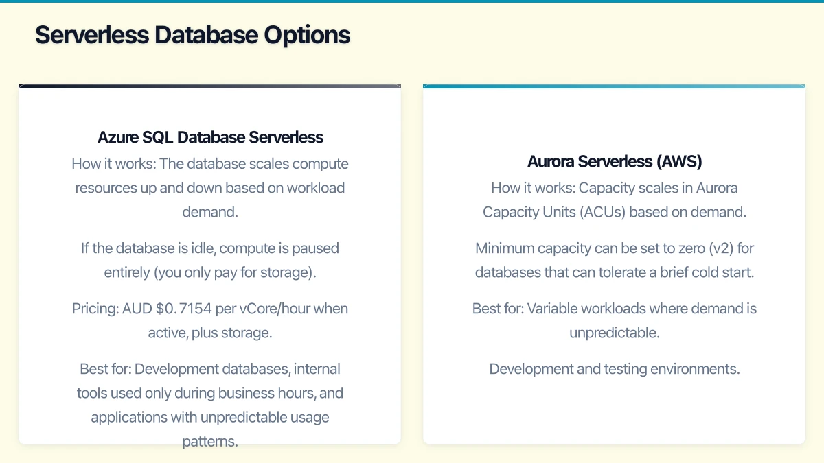 NoSQL Database Options Infographic