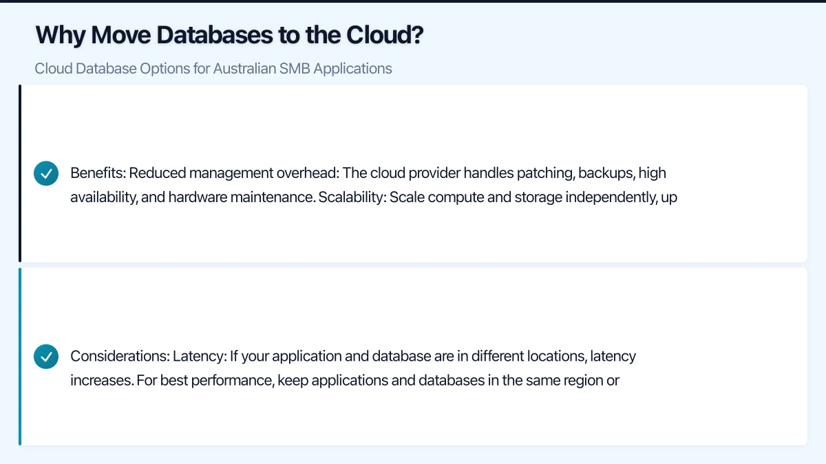 Serverless Database Options Infographic