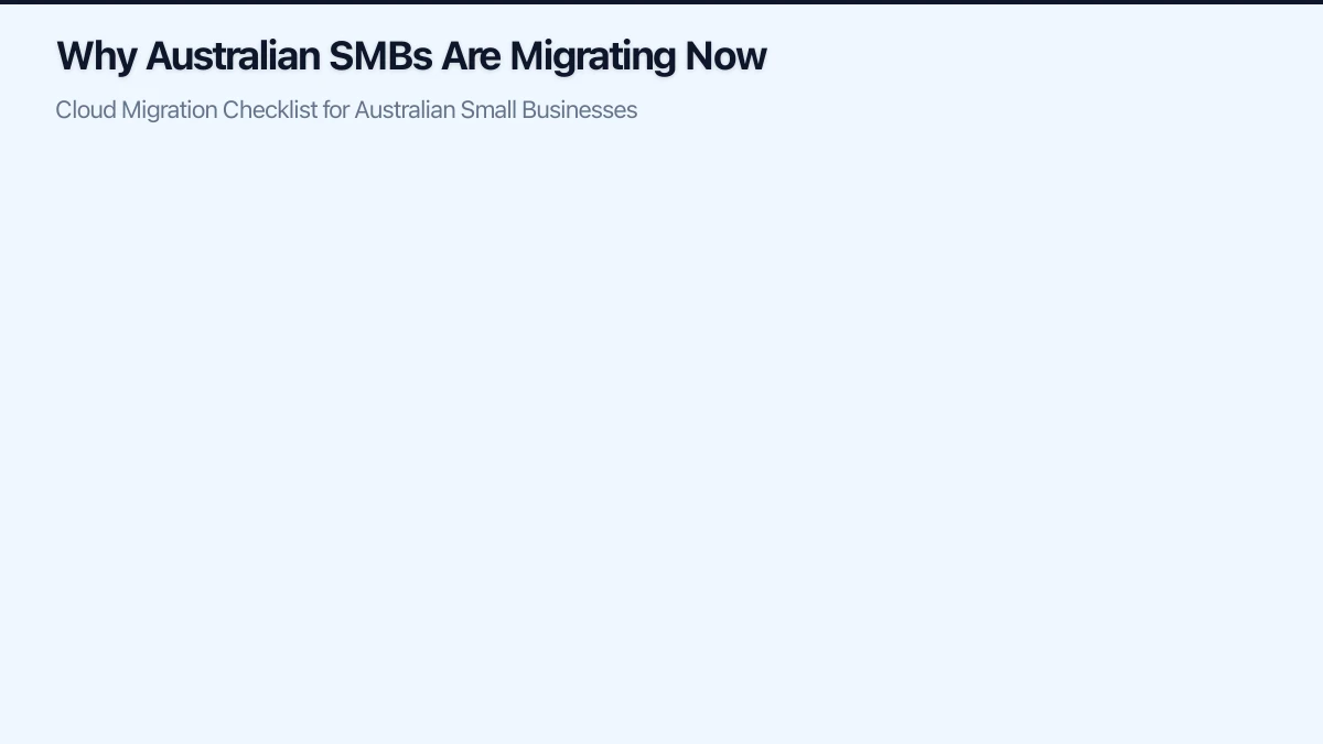 Phase 3: Security and Compliance Planning Infographic
