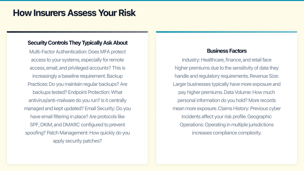 Why Cyber Insurance Matters Now Infographic