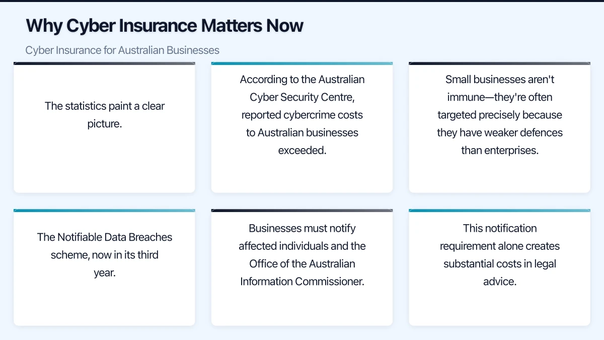 How Insurers Assess Your Risk Infographic