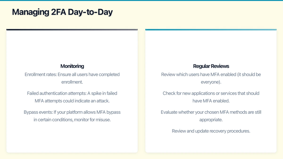 2FA Methods Compared Infographic