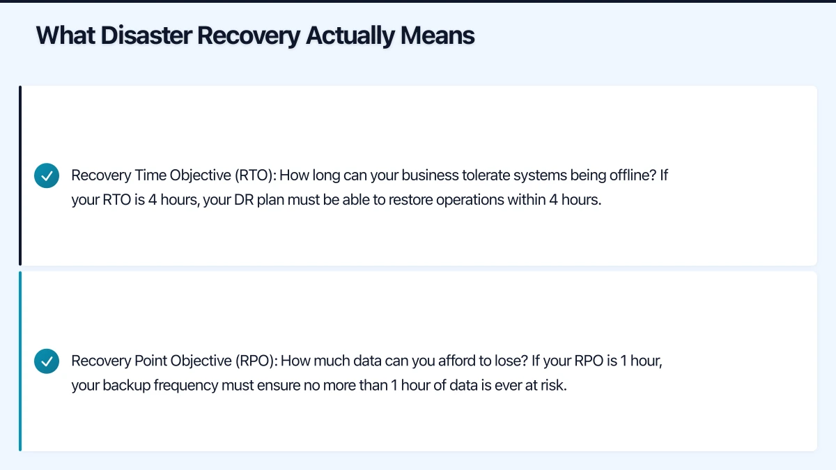 Building Your DR Plan Infographic