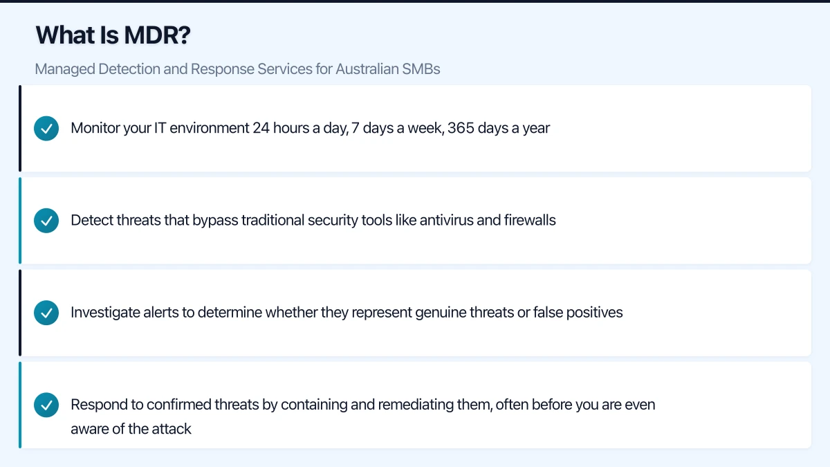 How MDR Works Infographic