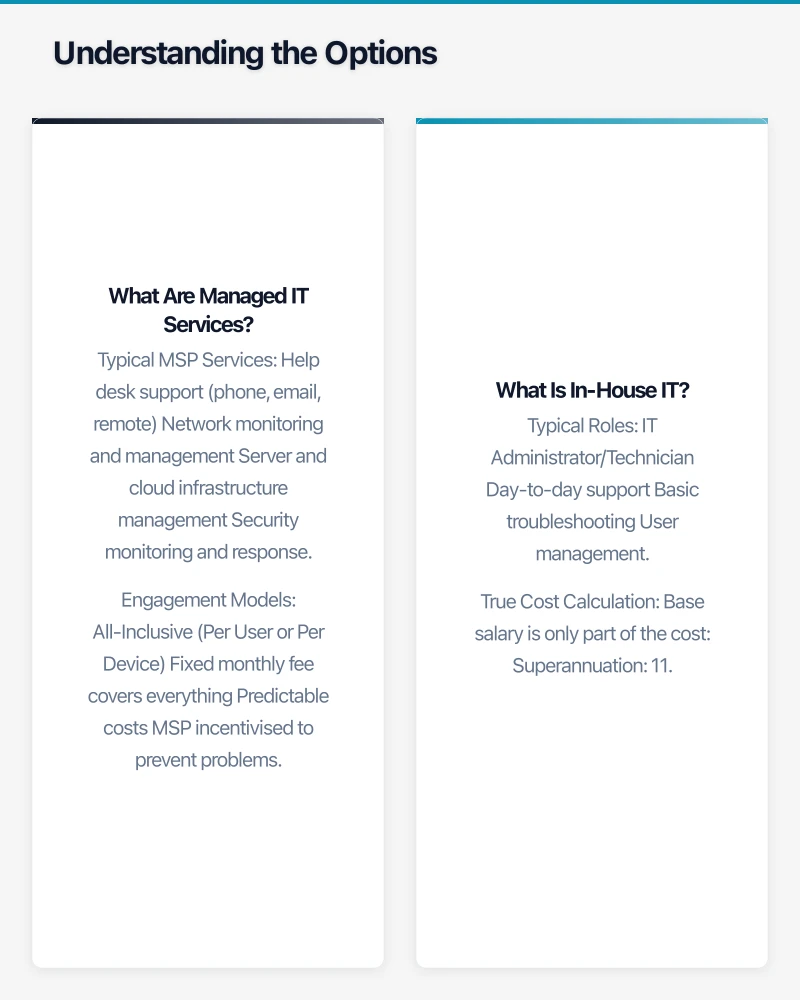 Beyond Cost: Capability Comparison Infographic