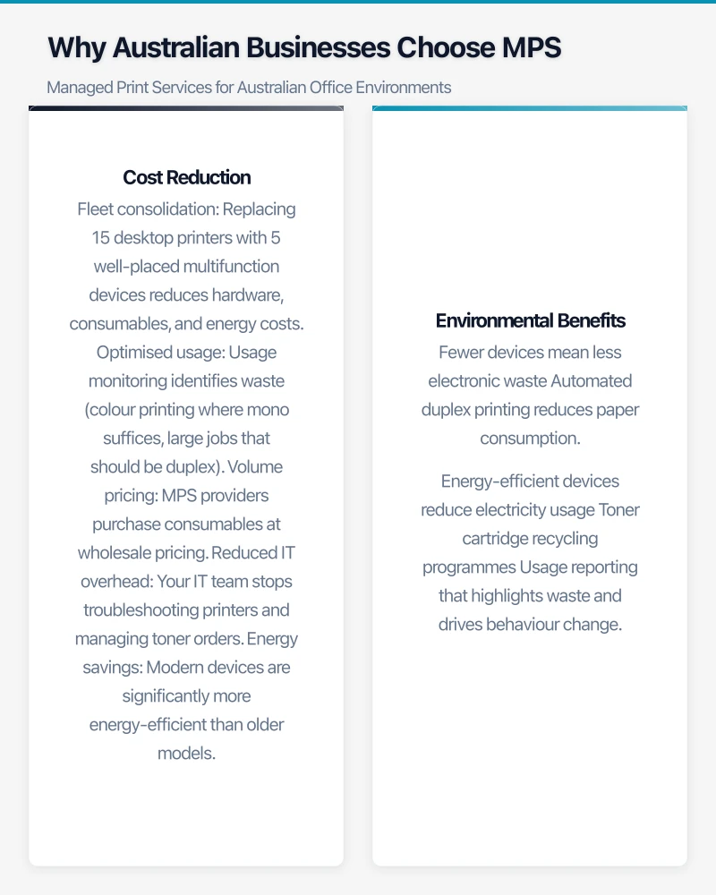 Choosing an MPS Provider Infographic