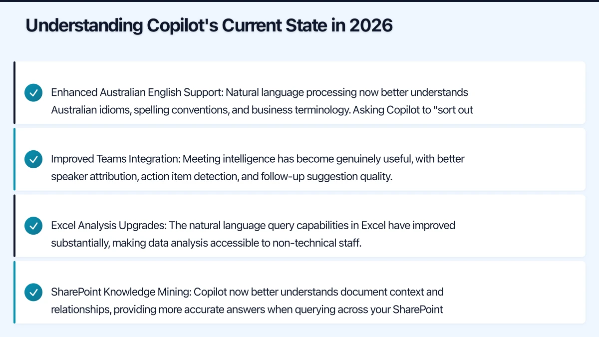 Implementation Roadmap Infographic