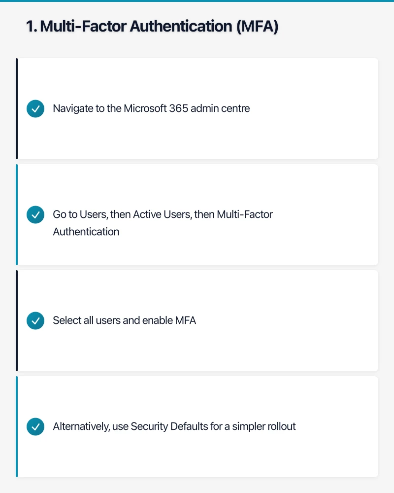 Why Microsoft 365 Security Matters in 2023 Infographic