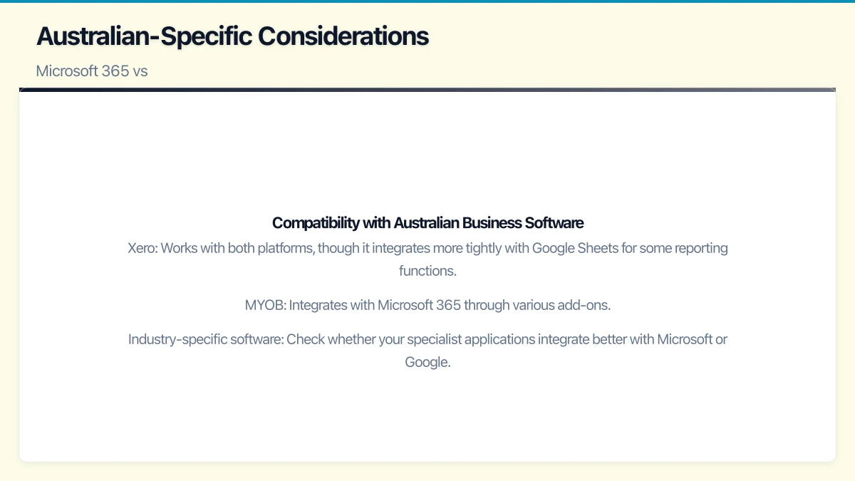 The Basics: What You Get Infographic