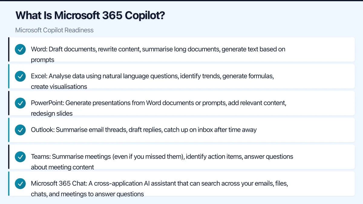 Why Data Governance Matters Infographic