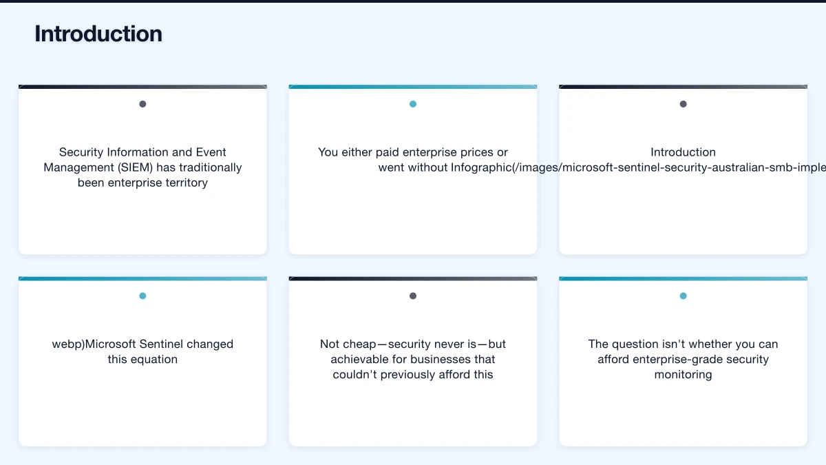 What Microsoft Sentinel Actually Does Infographic