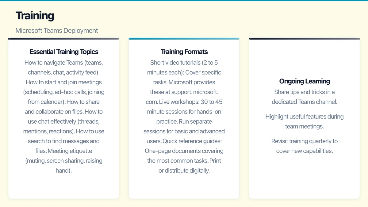 teams deployment guide australian offices training - Infographic illustrating key concepts from Microsoft Teams Deployment Guide for Australian Offices