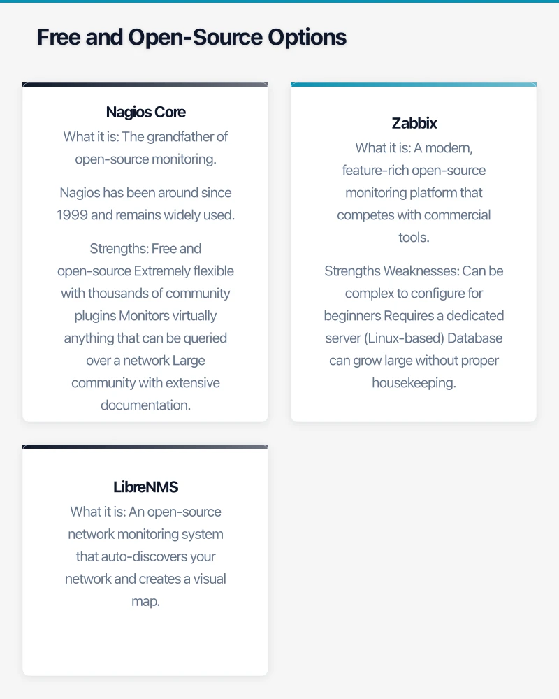 Free and Open-Source Options Infographic