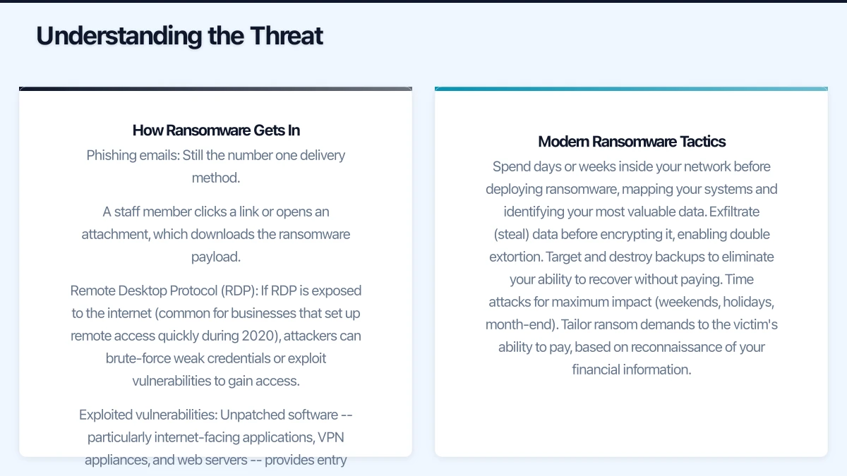 Detection and Response Infographic