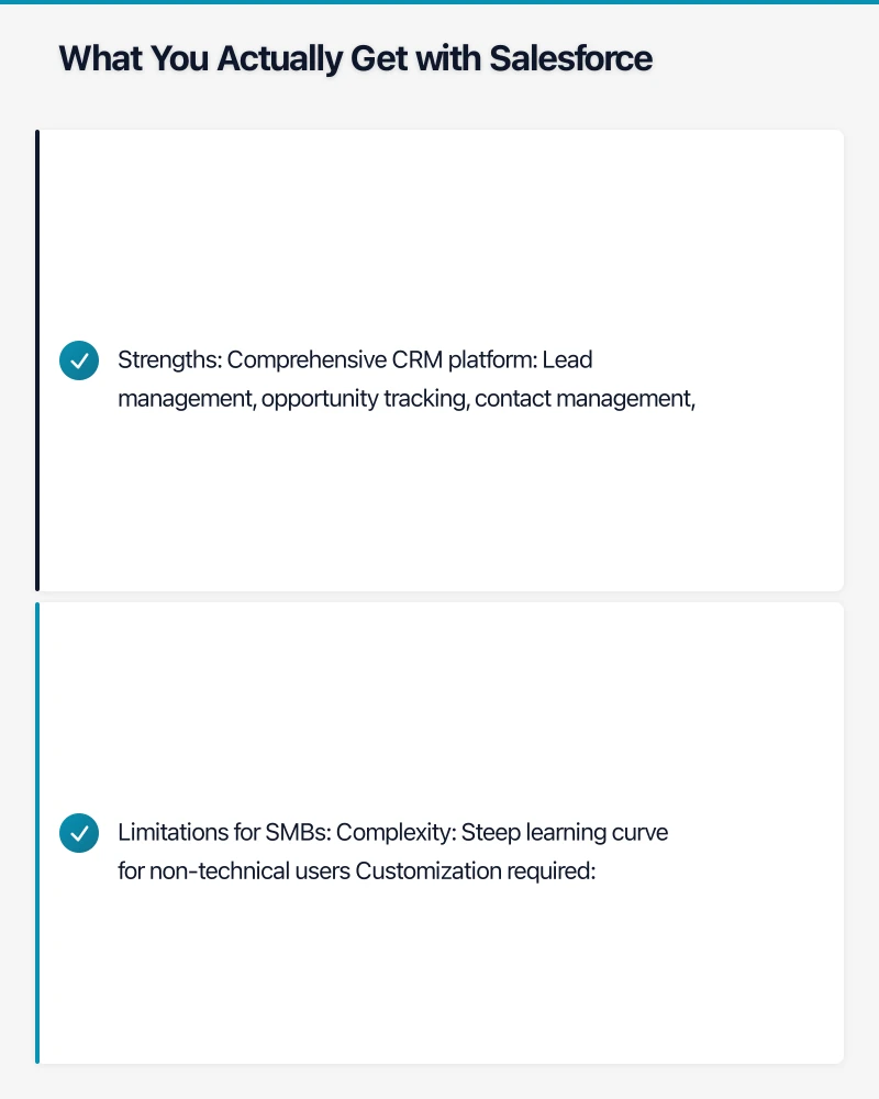 What You Actually Get with Salesforce Infographic