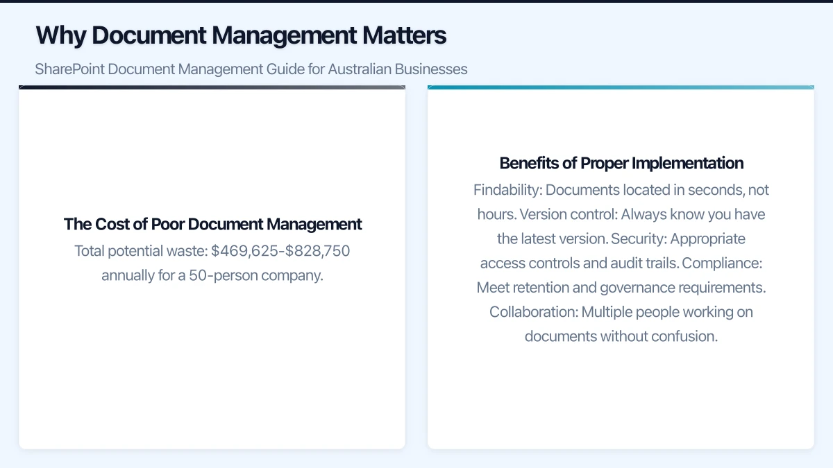Metadata and Organisation Infographic