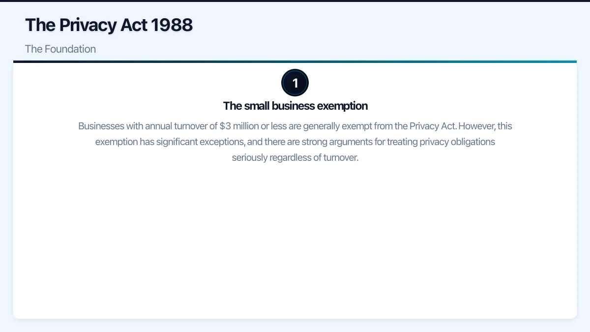 Practical Steps for Compliance Infographic