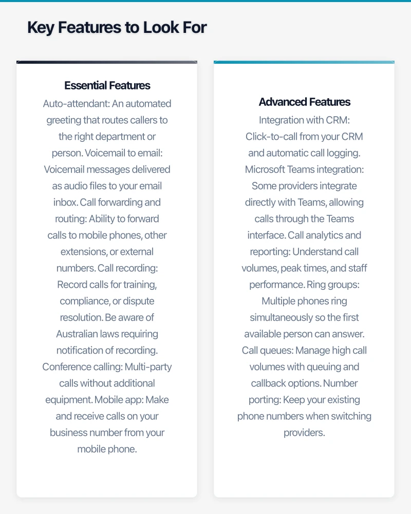 Internet Requirements Infographic