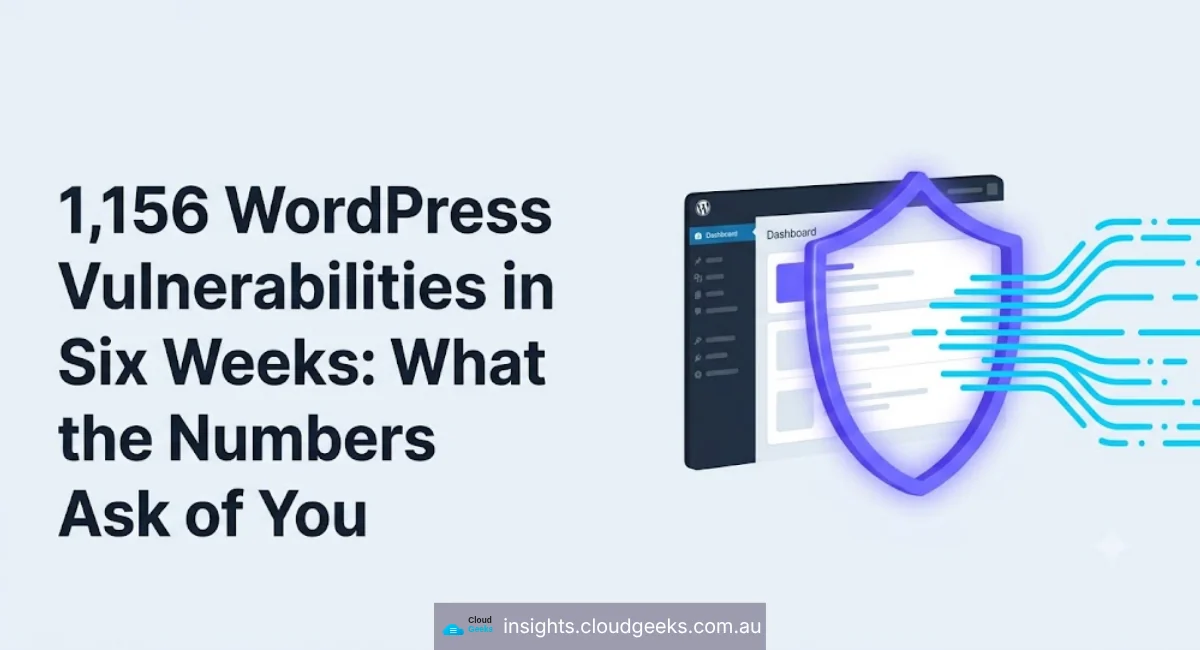 1,156 WordPress Vulnerabilities in Six Weeks: What the Numbers Ask of You